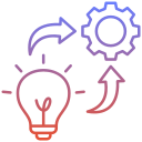 Contiunous improvement and innovation